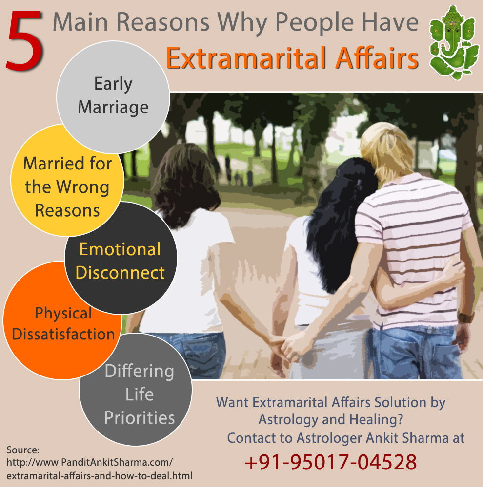 Reasons Why People Have Extramarital Affairs